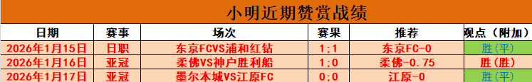 梅西苏亚雷,斯因触颈犯,规被罚,大发彩神,彩票平台,在线投注,快速开奖,高频彩票