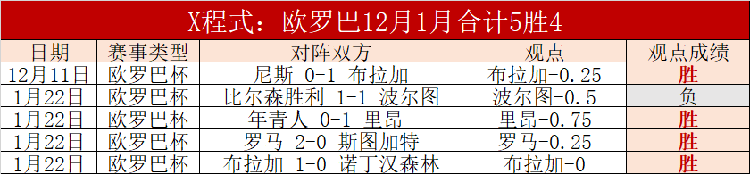 意甲新星萨,勒尼塔纳签,下世界杯门,大发彩神,彩票平台,在线投注,快速开奖,高频彩票