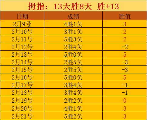 美职业,历史劣势主,场能否逆转,大发彩神,彩票平台,在线投注,快速开奖,高频彩票