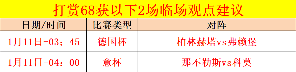 曼城英超第,轮以,完胜富勒姆,大发彩神,彩票平台,在线投注,快速开奖,高频彩票