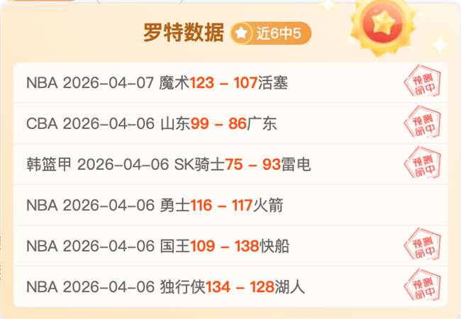 孙颖莎与林,诗栋稳居领,张本兄妹刷,大发彩神,彩票平台,在线投注,快速开奖,高频彩票