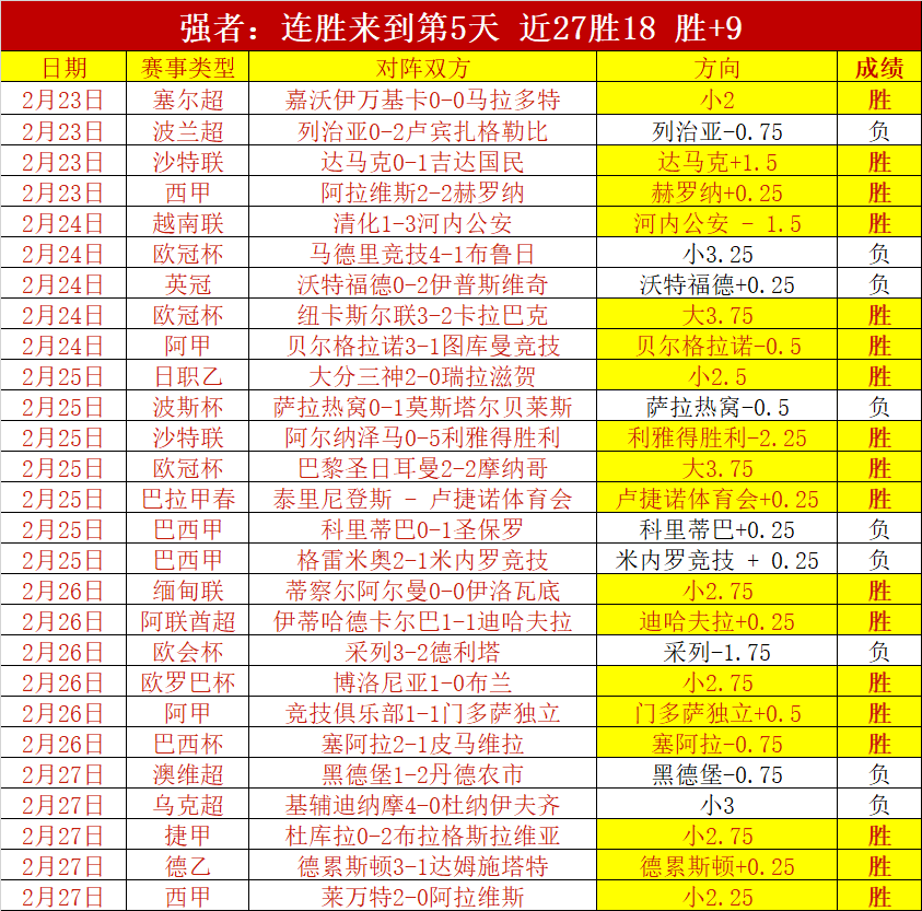 最终幻想,莫古力之旅,活动正式开,大发彩神,彩票平台,在线投注,快速开奖,高频彩票