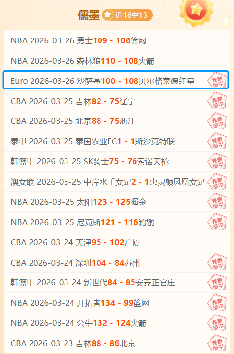赛事分析,专家解读期,号胜负及总,大发彩神,彩票平台,在线投注,快速开奖,高频彩票