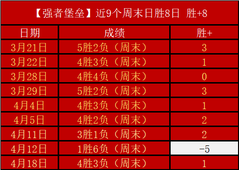 大乐透期号,林总精选,米勒瓦普,大发彩神,彩票平台,在线投注,快速开奖,高频彩票