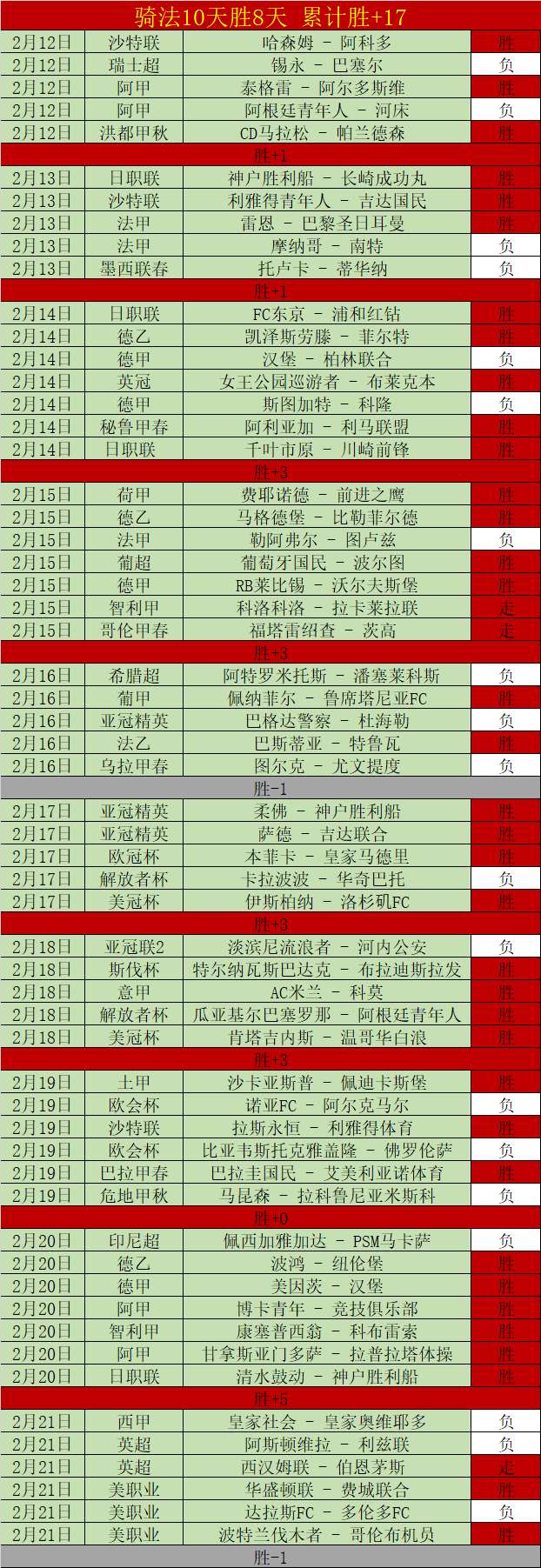 切尔西官方,宣布,帕尔默因伤,大发彩神,彩票平台,在线投注,快速开奖,高频彩票