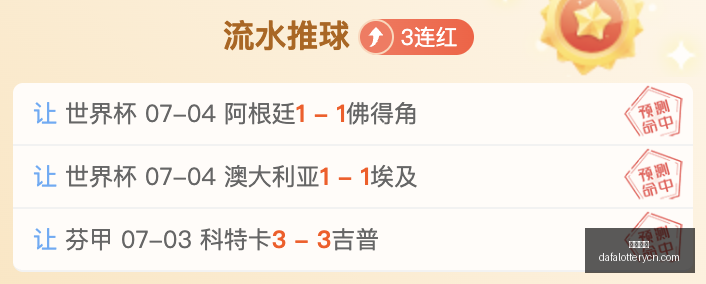 新西联赛事,前瞻,惠灵顿圣徒,大发彩神,彩票平台,在线投注,快速开奖,高频彩票