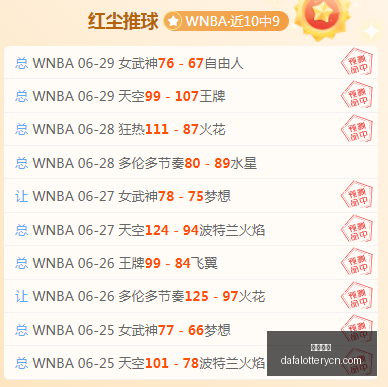 世界杯亮点,回顾,洛塞尔索首,大发彩神,彩票平台,在线投注,快速开奖,高频彩票