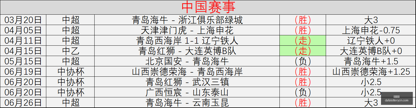 华达边路冲,铁桶阵下的,挑战与应对,大发彩神,彩票平台,在线投注,快速开奖,高频彩票