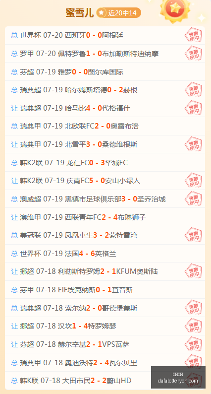 今日战绩解,负再燃战火,精准预测,大发彩神,彩票平台,在线投注,快速开奖,高频彩票