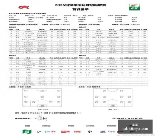乌兹超赛事,精华指南,佳选,大发彩神,彩票平台,在线投注,快速开奖,高频彩票
