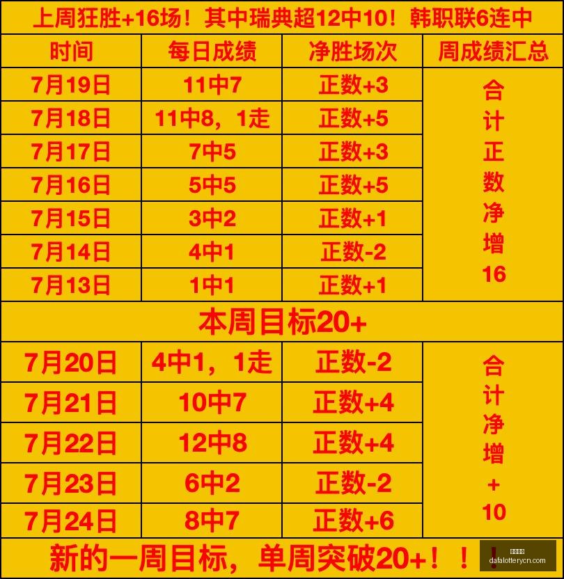 威尼斯转会,失败,菲尔克鲁格,大发彩神,彩票平台,在线投注,快速开奖,高频彩票