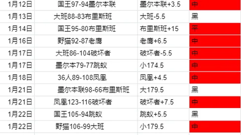 “萨马兰奇点赞：中国冰雪运动热力不减，冬奥亚冬接力升温”