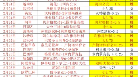 最终幻想14莫古力之旅活动正式开启