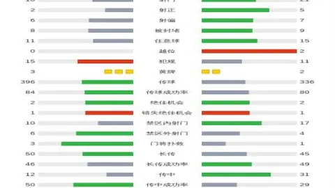 欧冠杯专家质合分析：巴黎圣日尔曼VS拜仁期号推荐