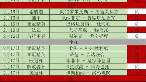 切尔西官方宣布：帕尔默因伤休养，将缺席本期英格兰国家队名单
