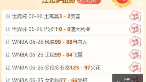 推荐 足球南非对加拿大对决预测：周日073世界杯赛前瞻指南