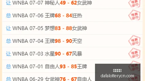 今日焦点：红队大胜解析，状态巅峰深度解读21_00友谊赛