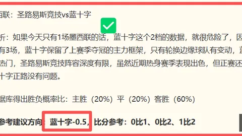 2026热门炸裂红鞋款推荐在线投注：压轴压锤攻略
