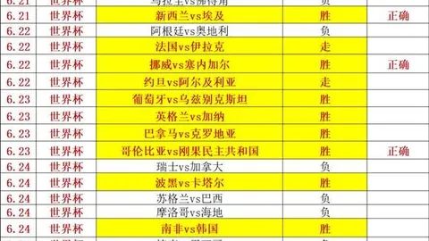 2026年丹麦超攻略高频彩票：欧登塞队轻松取胜指南