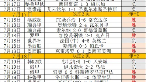 推荐 足球攻略周五002日职联前瞻：东京 千叶市原深度解析与避坑指南
